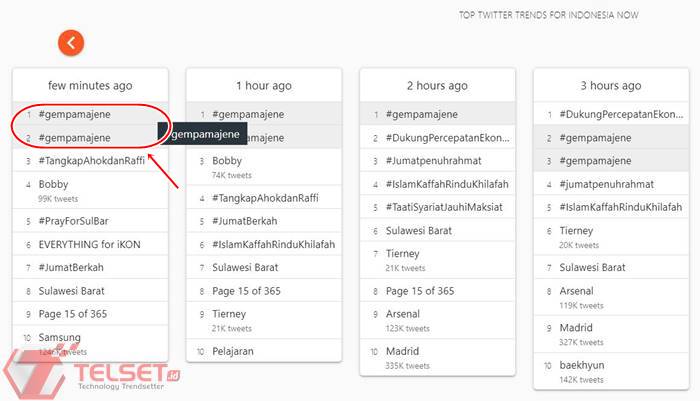 Gempa Majene dan Mamuju