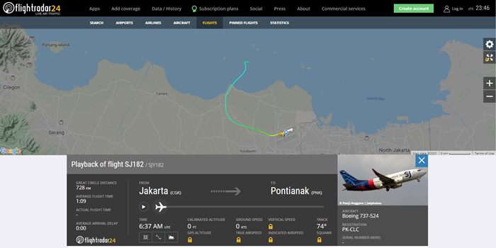 Apa Itu Aplikasi FlightRadar24 Cara Kerja