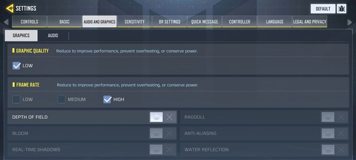 Review Samsung Galaxy A12