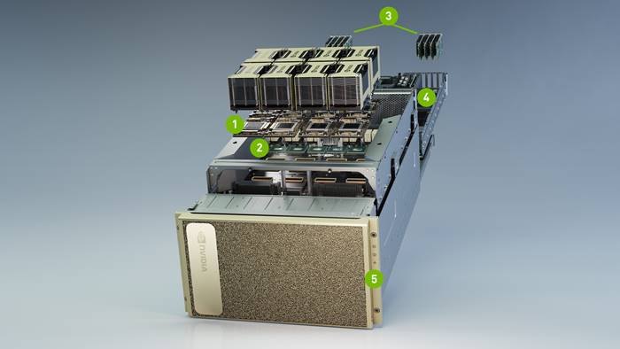 Telkom Nvidia DGX A100