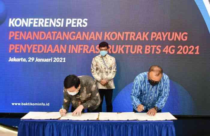 Kominfo BTS 4G