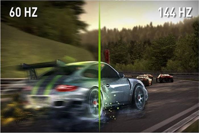 Ilustrasi Refresh Rate Layar