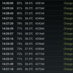 Baterai Samsung Galaxy S21 Ultra 5G-10