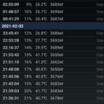 Baterai Samsung Galaxy S21 Ultra 5G-5