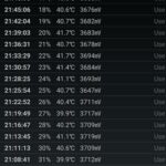 Baterai Samsung Galaxy S21 Ultra 5G-6