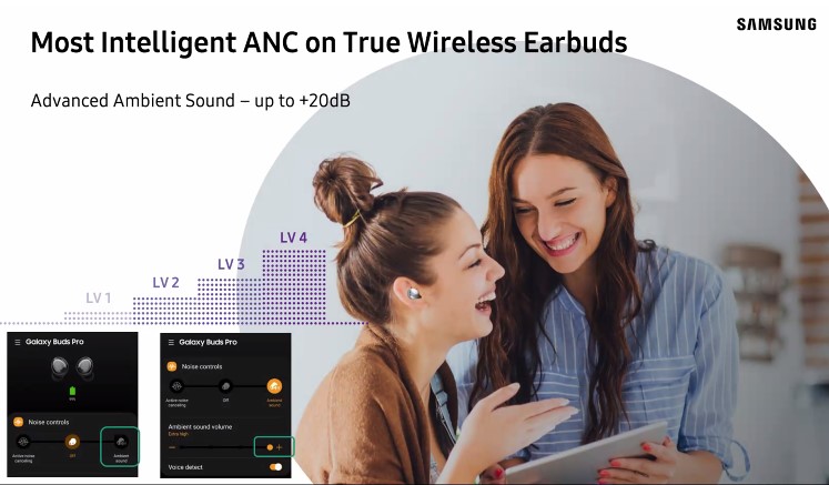 Ambient Sound