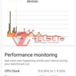 3DMark Samsung Galaxy A32-2