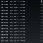 Baterai Samsung Galaxy A32-3