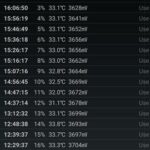 Baterai Samsung Galaxy A32-5