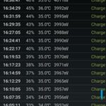 Charging Realme C25-1