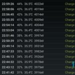 Charging Samsung Galaxy A32-1