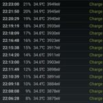 Charging Samsung Galaxy A32