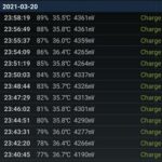 Charging Samsung Galaxy A32-3