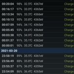 Charging Samsung Galaxy A32-4