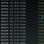 Charging Samsung Galaxy A52-2