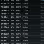 Daya tahan Realme C25-2