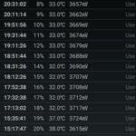 Daya tahan Realme C25-4