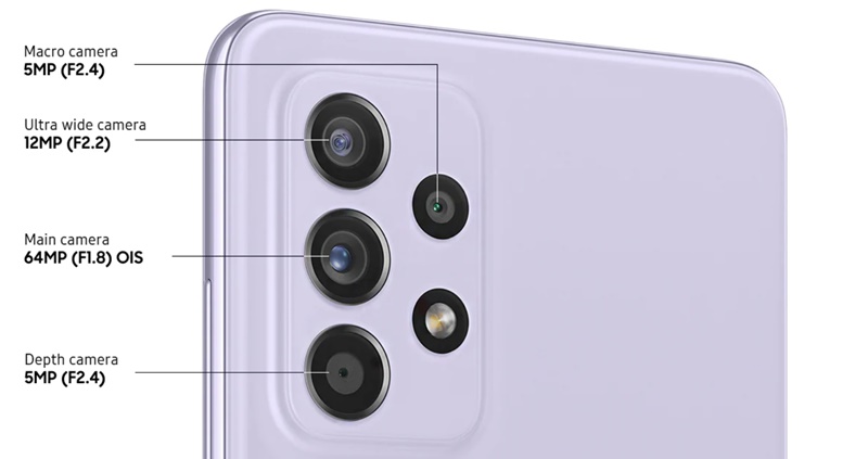 Fitur Samsung Galaxy A52 Indonesia