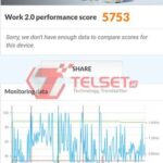 PCMark Samsung Galaxy A32