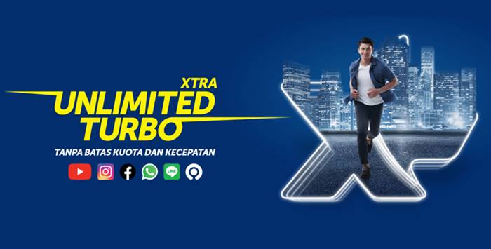 Paket Internet Unlimited