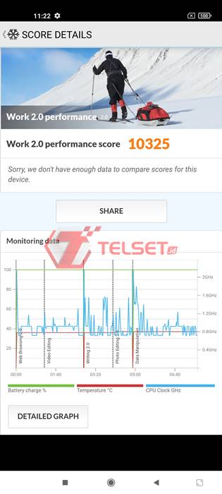 Perbandingan Xiaomi Mi 11 Huawei Mate 40 Pro