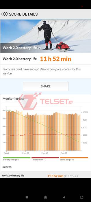 Xiaomi Mi 11