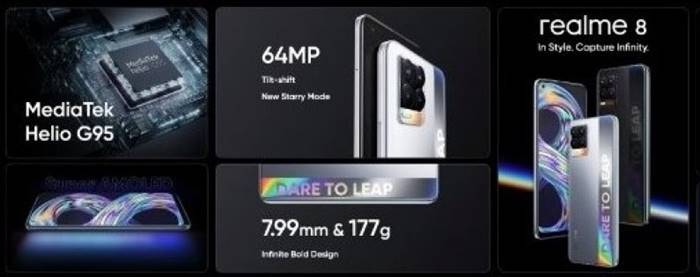 Realme 8 series