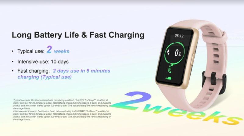 Fitur Huawei Band 6