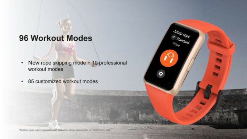 Fitur Huawei Band 6