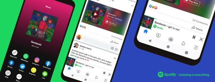 Fitur Spotify Miniplayer Facebook
