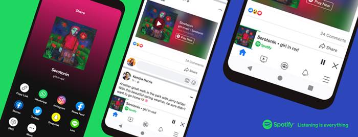 Fitur Spotify Miniplayer Facebook