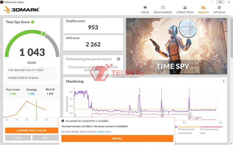 Review Lenovo Yoga Slim 7i Carbon
