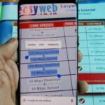 Salin text dengan Google Lens 2 telset