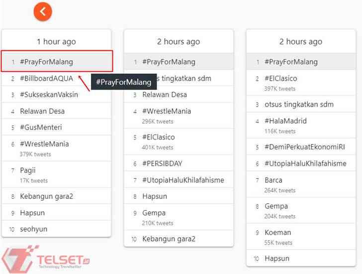 Gempa bumi susulan malang