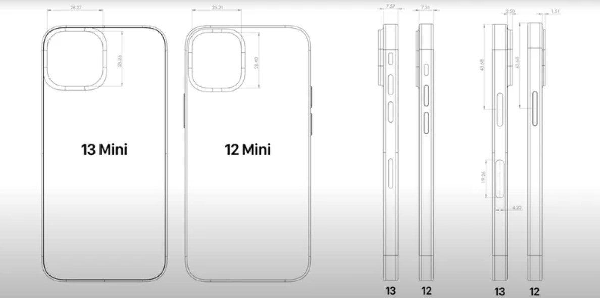 iPhone 13 Pro Max