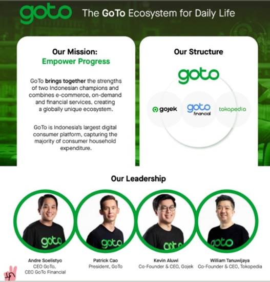 Grup GoTo Gojek Tokopedia Merger