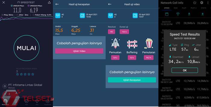 Uji Jaringan Tri di Jalan Tol Cikopo - Palimanan
