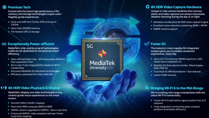 Spesifikasi MediaTek Dimensity 900
