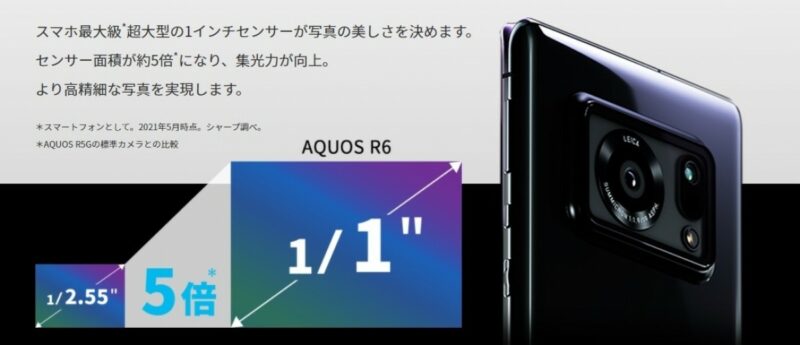 Sharp Aquos R6 Layar 240Hz