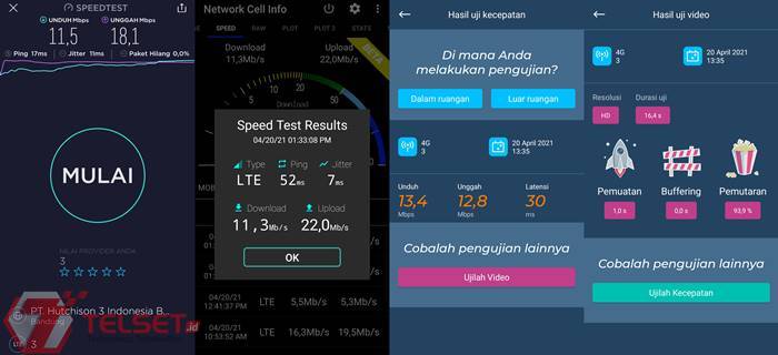 Hasil uji jaringan Tri di Kota Cirebon
