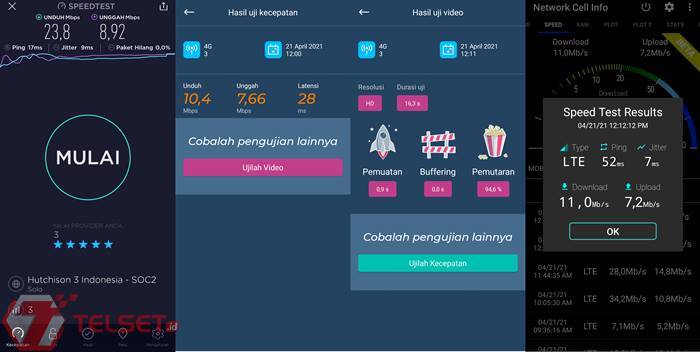 Uji jaringan Tri di Pulau Jawa