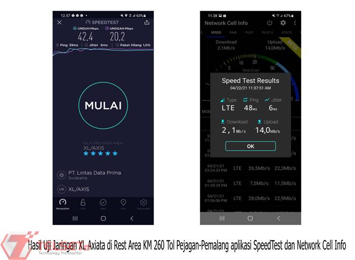 uji jaringan xl axiata di pantura jawa