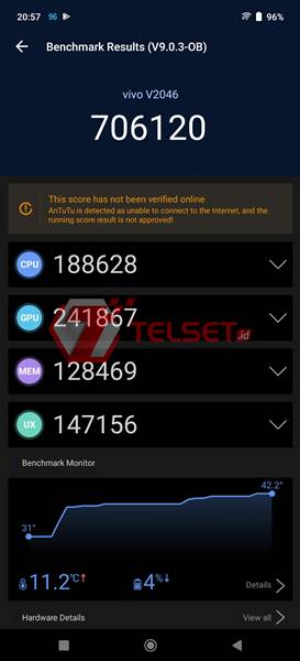 Vivo X60 Pro AnTuTu Benchmark