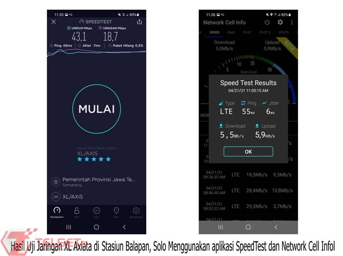 uji jaringan XL Axiata di Pantura Jawa
