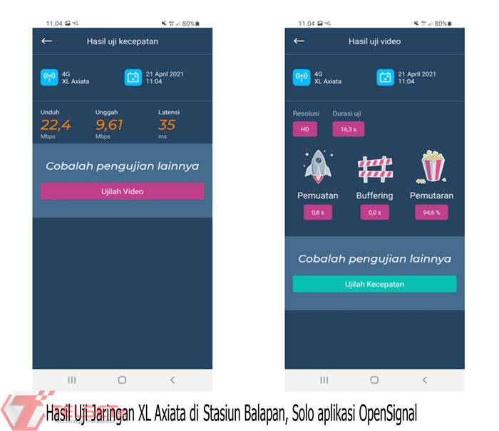 uji jaringan XL Axiata di Pantura Jawa