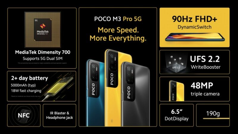 Poco M3 Pro 5G Indonesia