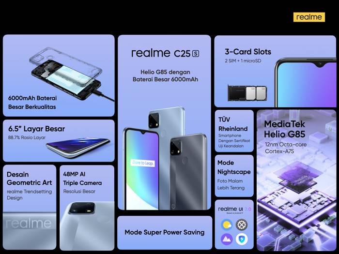 Realme C25s Indonesia