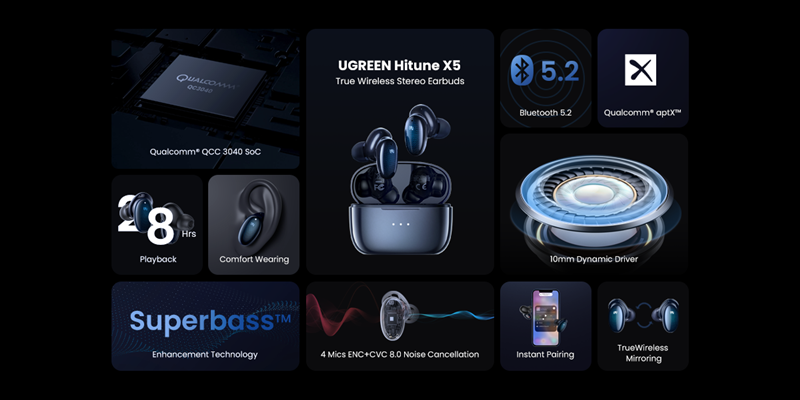 TWS Ugreen HiTune X5 Indonesia
