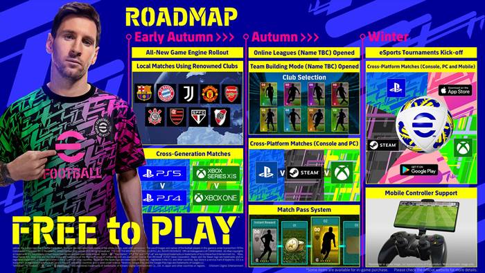 PES ganti nama eFootball