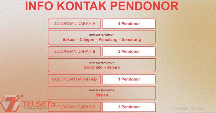 Situs banti pasien Covid-19